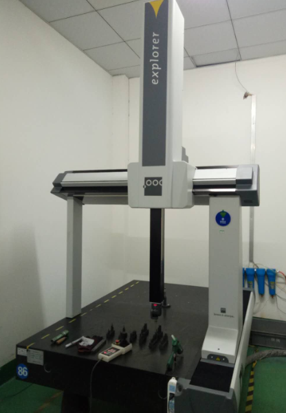 Precision Testing